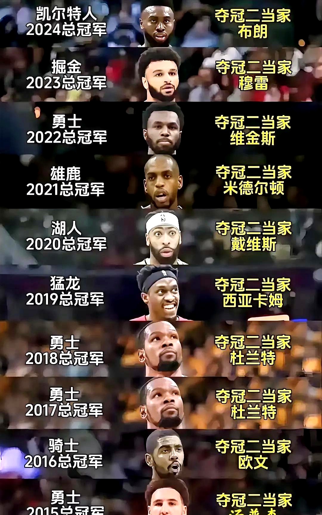 MAD带队取胜！，杜兰特重要时刻夺冠赛场气氛高涨(杜兰特 夺冠)-开云体育下载